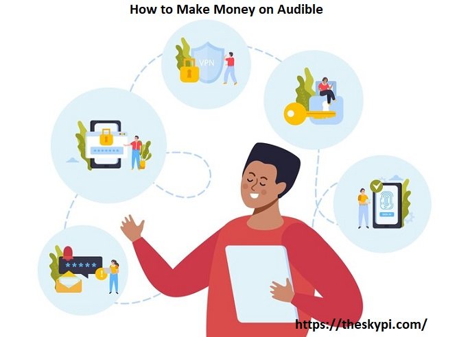 How to Make Money on Audible