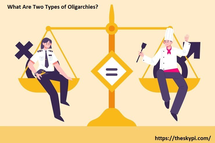 What Are Two Types of Oligarchies?